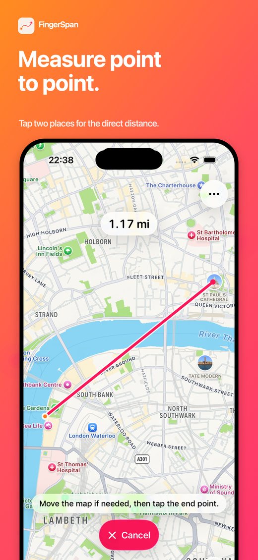FingerSpan screen showing a straight measured line between two tapped points, 1.17 mi apart.